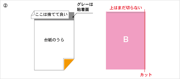 剥離紙をちょっとはがす