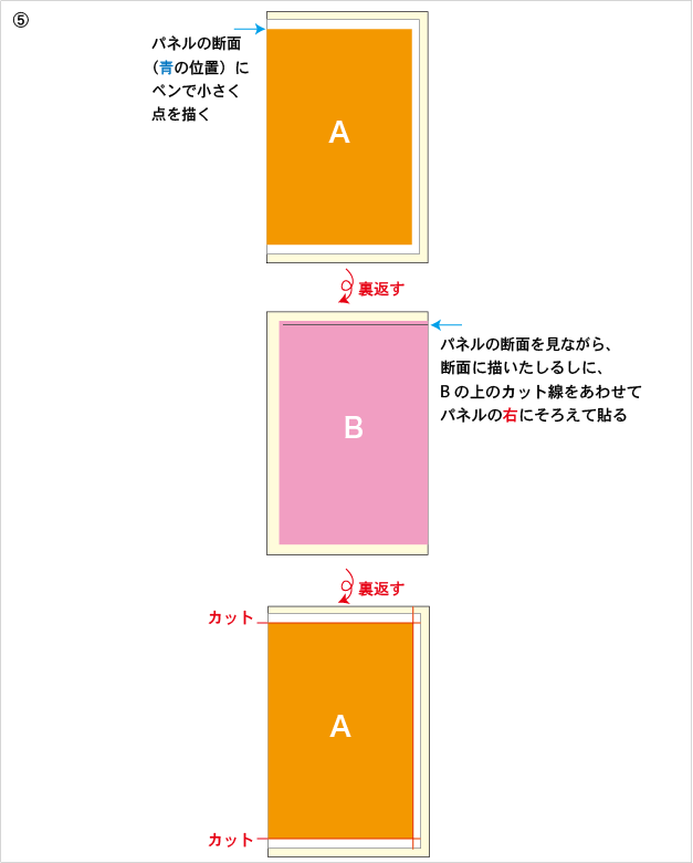 高さ位置に印をつける