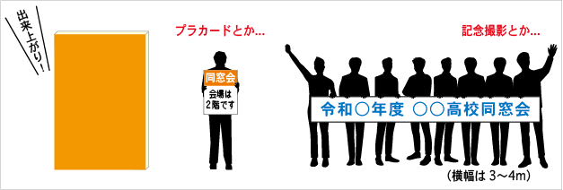 スチレンボード用途