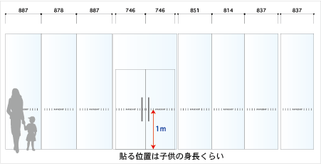 衝突防止ライン