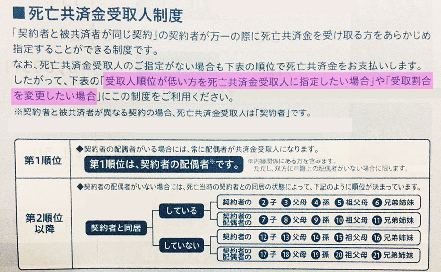 受け取り割合を変更したいとき