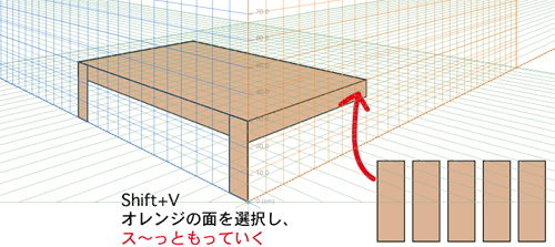 テーブルの脚